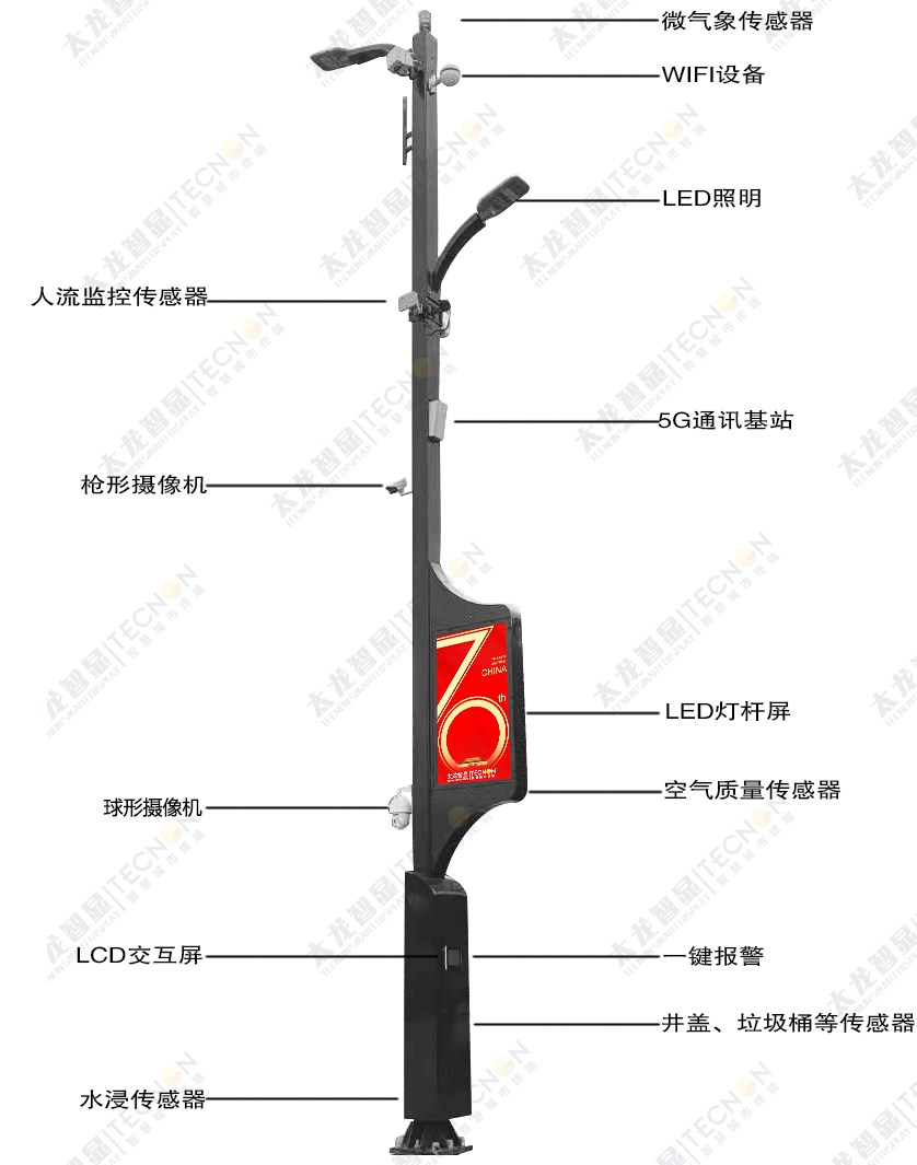 5G智慧燈桿/塔，5G智慧路燈